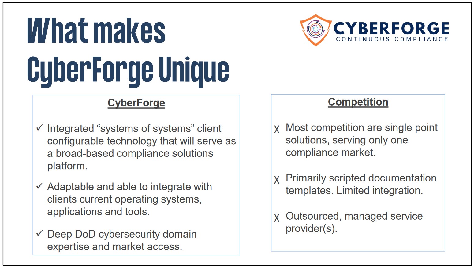 what makes cyberforge unique